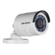 HIKVISION color cámara DS-2CD2020F HIKVISION color cámara DS-2CD2020F
