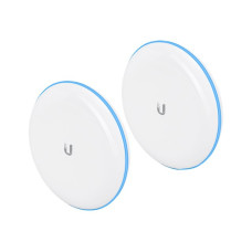 Ubiquiti Antenna kit PtP  wWth 1Gbps + Throughput