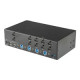 4 Port HDMI KVM Switch - 4K 30Hz - Dual Display 4 Port HDMI KVM Switch - 4K 30Hz - Dual Display